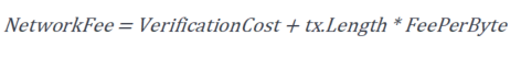 network fee
